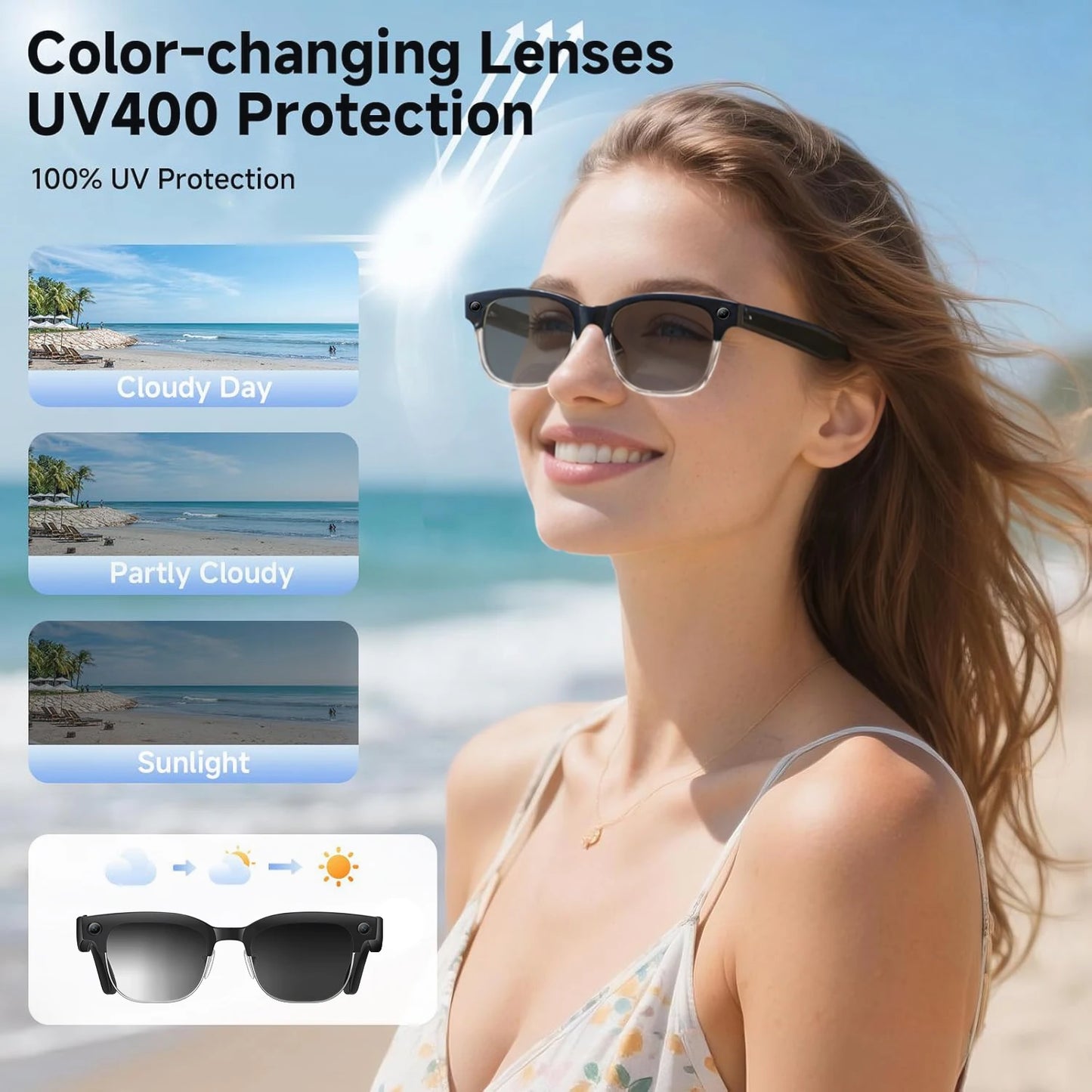 2026 KI Brille mit Kamera Funktion