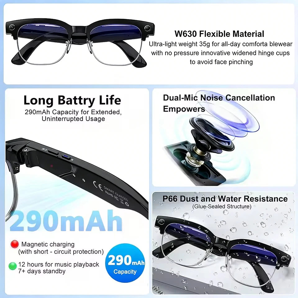 2026 KI Brille mit Kamera Funktion